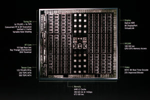 NVIDIA Reveals Next-Gen Turing GPU Architecture: NVIDIA Doubles-Down on Ray Tracing, GDDR6, & More